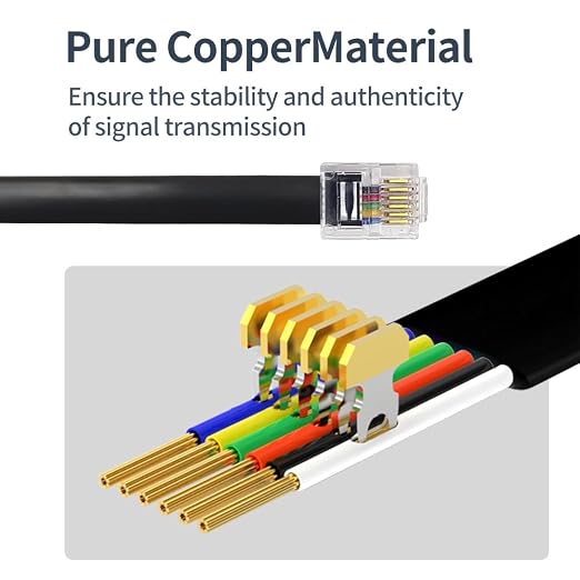 RJ12 Cable 15 feet Telephone Line Cord - Image 4