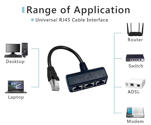 【Upgrade】 RJ45 Ethernet Splitter Cable, RJ45 1 Male to 3 Female Network - Image 5
