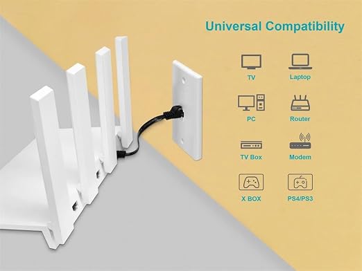 Monoprice - 109555 Cat5e Ethernet Patch Cable - Network Internet Cord - RJ45 - Image 6
