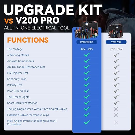 VDIAGTOOL V200 PRO Upgrade Kit Automotive Power Circuit Probe Tester - Image 5