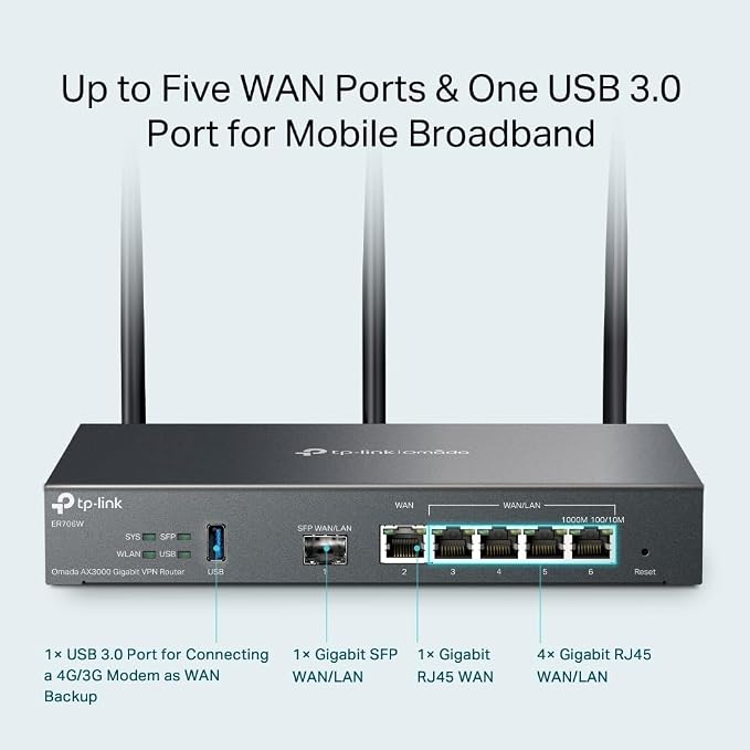 TP-Link ER706W Omada Gigabit AX3000 WiFi 6 VPN Router | 1x USB 3.0 Support USB - Image 4