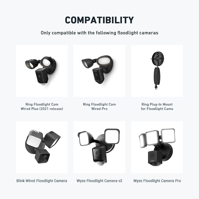 Holicfun Eave Mount for Ring Floodlight Cam Wired Plus/Pro, Blink Wired - Image 6