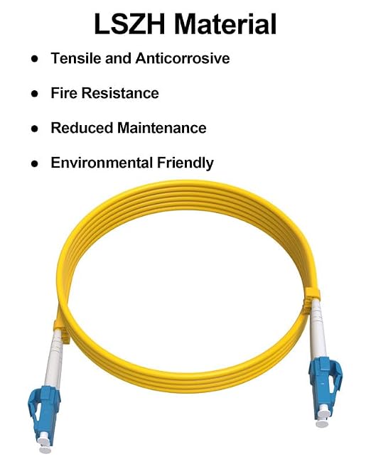75FT Singlemode OS2 LC to LC Fiber Cable, Individually Tested, Low Insertion - Image 4