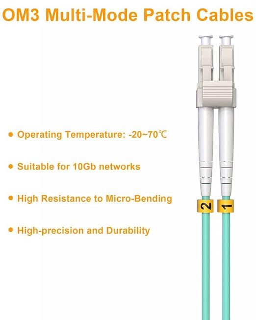 Fiber Patch Cable LC to LC Multi Mode, 5 Pack OM3 Fiber LC-LC Multimode Patch - Image 2