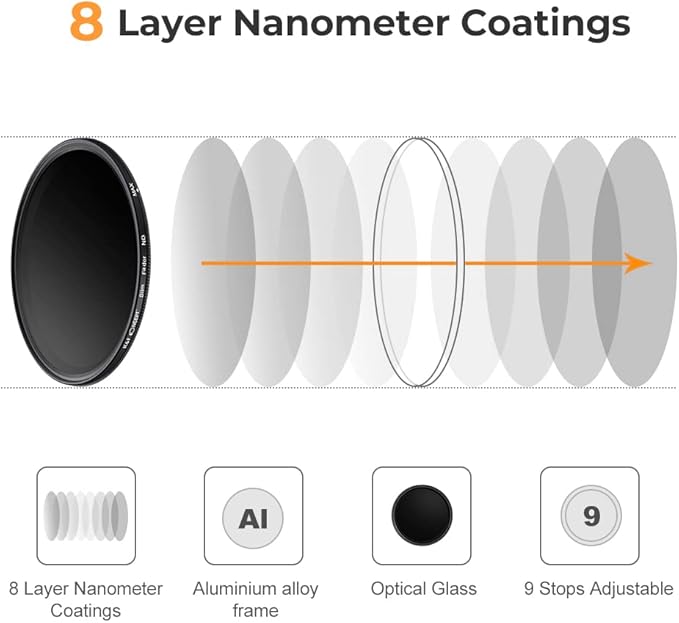 K&F CONCEPT 49mm Variable ND2-ND400 ND Lens Filter - Image 3