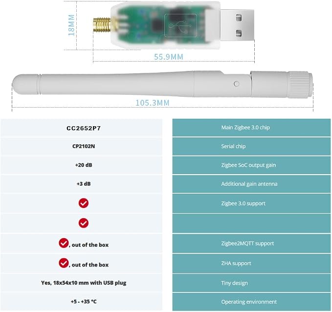 SMLIGHT SLZB-07MG24 Zigbee 3.0 Coordinator Thread/Matter Mini USB Adapter Works - Image 8