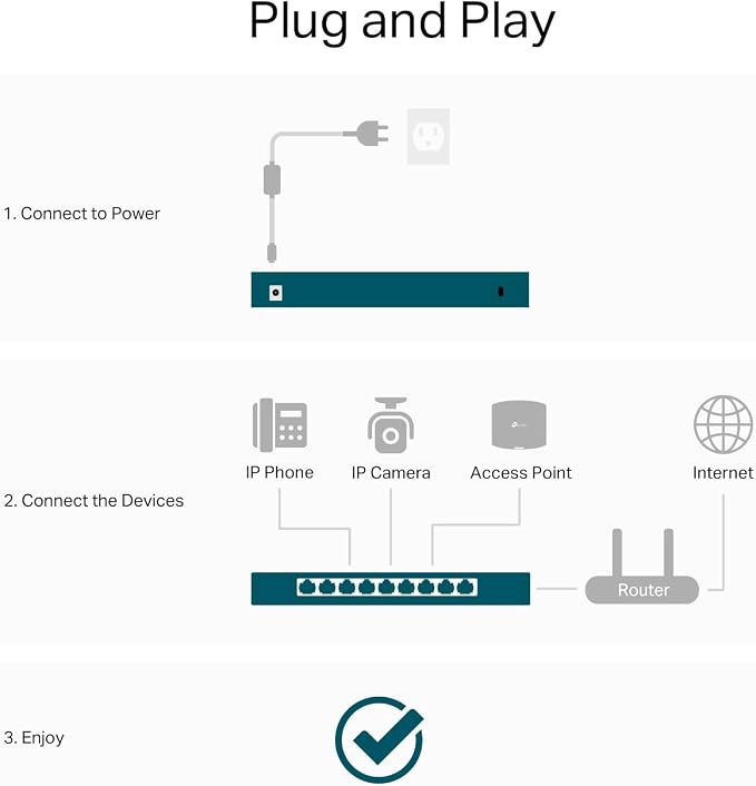 TP-Link TL-SG108S-M2 | 8-Port Multi-Gigabit 2.5G Ethernet Switch | Unmanaged - Image 7