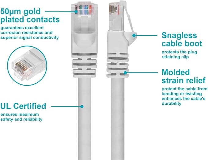 Monoprice Cat5e 100ft White Patch Cable UTP 24AWG 350MHz Pure Bare Copper - Image 3