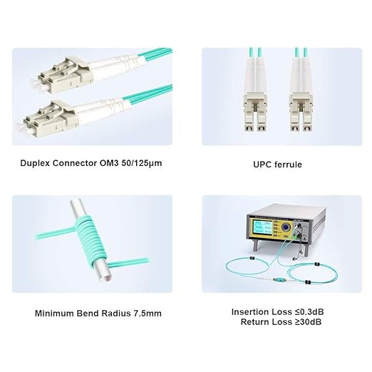 FLYPROFiber- LC to LC Fiber Patch Cable OM3 2M/7ft, Length Options: 0.2m-200m - Image 2