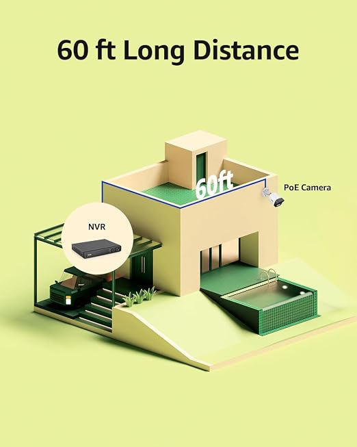 ANNKE 60 FT/ 18m Cat5e Internet High-Speed Network Cable, RJ45 LAN Cable - Image 3