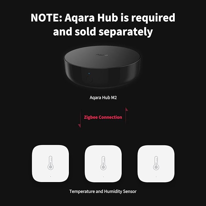 Aqara Zigbee Temperature and Humidity Sensor-3 Pack, Wireless Thermometer - Image 2