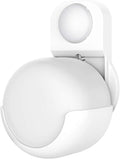 Smart Home Outlet Wall Mount Only by Koroao