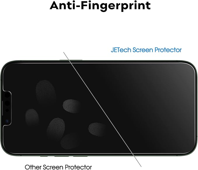 JETech Privacy Screen Protector - Image 7