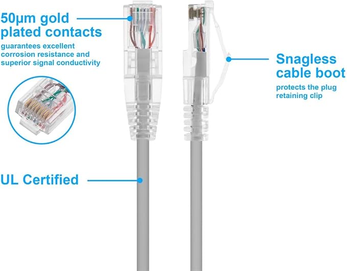 Monoprice Cat6 14ft Gray Component Level Patch Cable UTP 28AWG 550MHz Pure Bare - Image 3