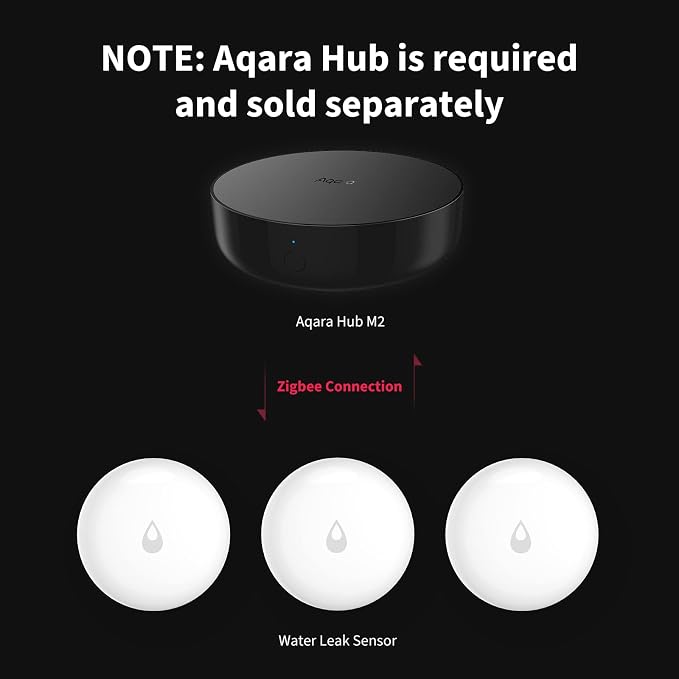 Aqara Water Leak Sensor 3 Pack, Zigbee Wireless Water Leak Detector - Image 2