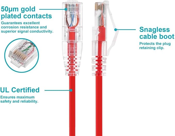 Monoprice Cat6 Ethernet Patch Cable - Image 3