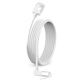 Ultra Thin Cat 6 Ethernet Cable 90° Downward Angle 15 Feet, Flexible & Slim by DUTEVOLNS