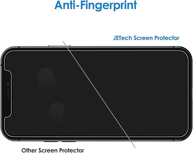 JETech Privacy Screen Protector - Image 7