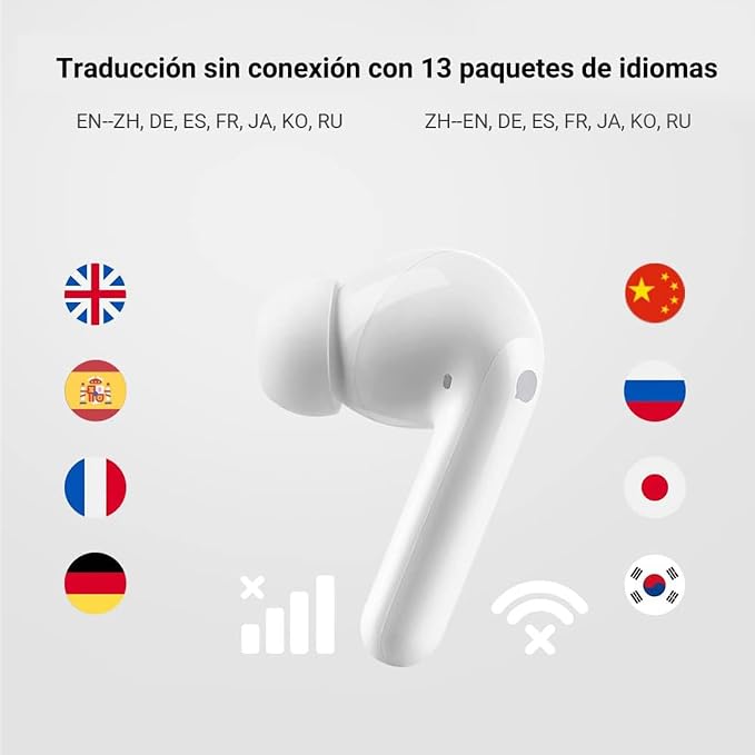 Timekettle M3 3 in 1 Language Translation Earbuds, 43 Languages & 96 Accents - Image 5