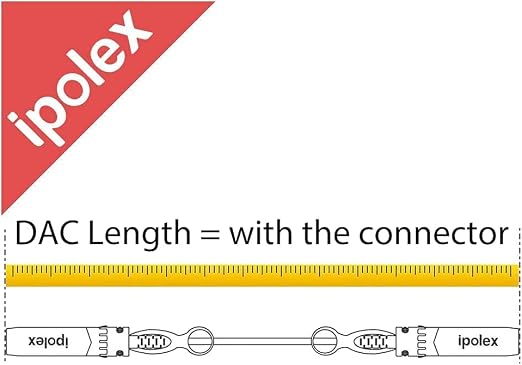 ipolex 10G SFP+ Twinax Cable, Direct Attach Copper Passive Cable, - Image 9
