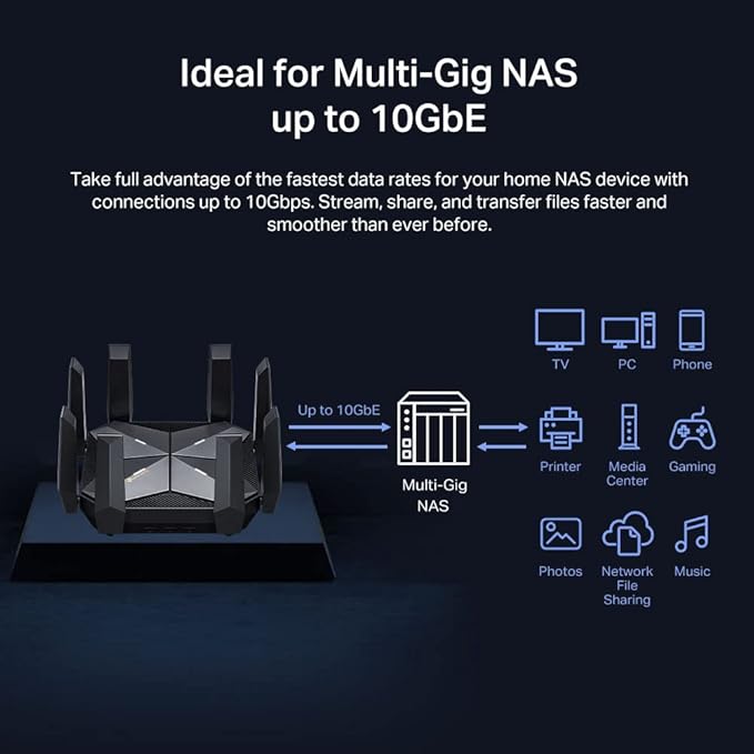 TP-Link AXE16000 Quad-Band WiFi 6E Router - Image 4