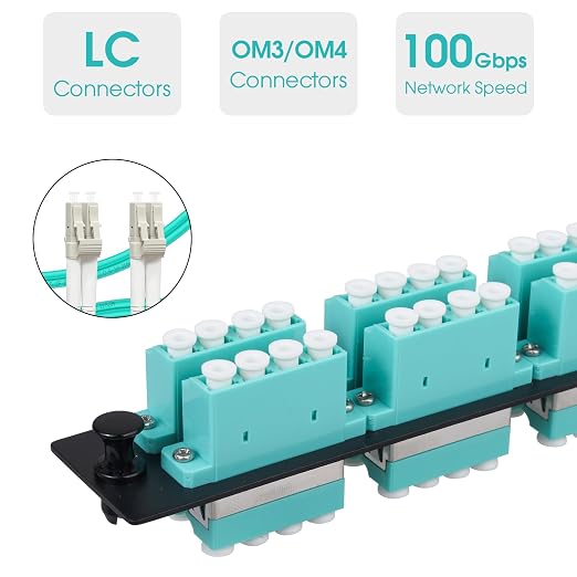 LC/OM3 Fiber Patch Panel, 6 Multimode Aqua Blue 4 Channels LC Adapters - Image 2