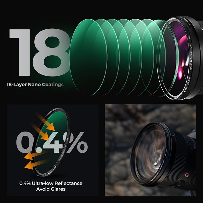 K&F CONCEPT 82mm MC UV Lens Protection Filter - Image 5