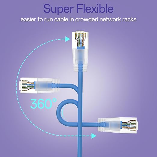 Cat6a Patch Cables 2ft Slim, Cat6 Ethernet Patch Cable Pure Copper, Flexible - Image 4