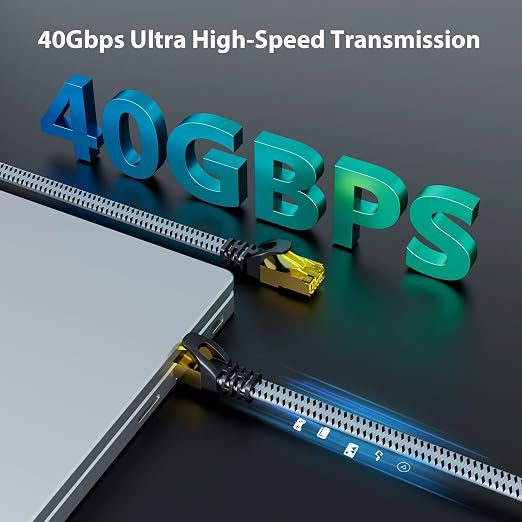 ARISKEEN Cat 8 Ethernet Cable 15 FT 2 Pack, 40Gbps 2000Mhz High Speed Cat8 - Image 2