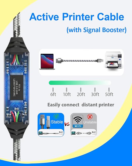 SNANSHI Active Printer Cable 40ft, Nylon Braided Heavy Duty USB 2.0 Type A to B - Image 2