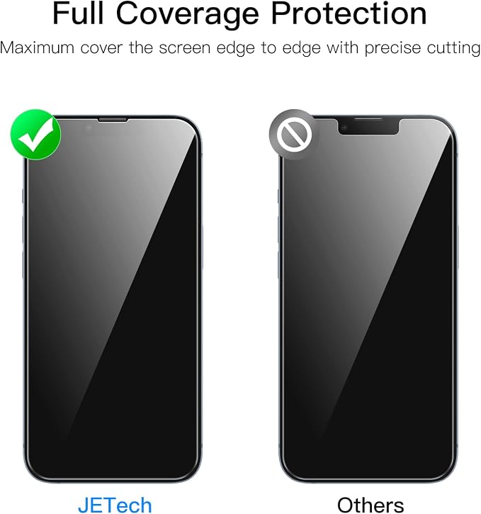 JETech Full Coverage Screen Protector - Image 2