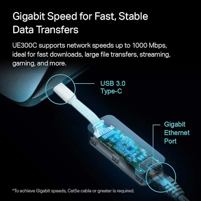 TP-Link USB C to Ethernet Adapter, RJ45 to USB C Type-C Gigabit Ethernet LAN - Image 2