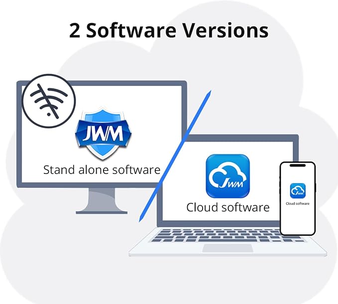 JWM Security Guard Tour Patrol System - Image 2