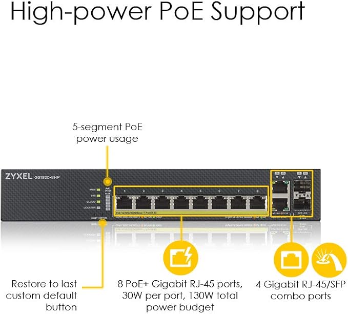 Zyxel 8-Port PoE Gigabit Switch | Smart-Managed | 8X PoE+ 130W | 2X SFP | - Image 2