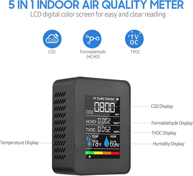 Prefessionall Indoor Air Quality Monitor, 5 in 1 Portable Smartair Quality - Image 2