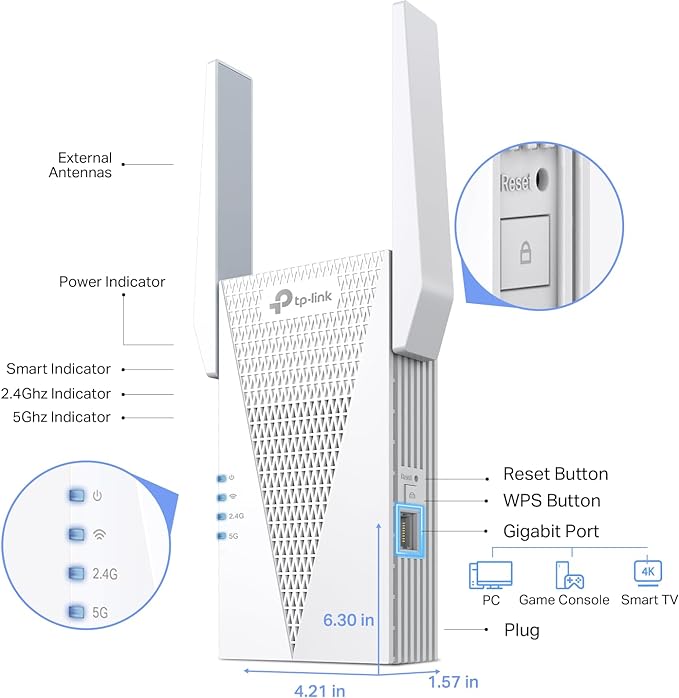 TP-Link RE615X AX1800 WiFi 6 Range Extender w/Ethernet Port | 1.8G Dual-Band - Image 2