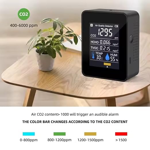 Portable Air Quality Monitor - Image 4