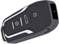 KEHZKCT Mini Video Camera 1080P, Portable Camera Disguised as Car Key Fob by KEHZKCT