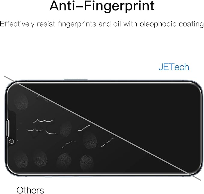 JETech Privacy Full Coverage Screen Protector - Image 7