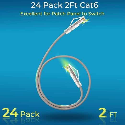 Rapink Patch Cables Cat6/ Cat6a 3ft Slim, Cat6a Ethernet Patch Cable 30G Support - Image 2