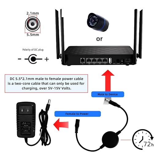 chenyang 11.81 Inch DC 5/12/15V 5.5x2.1mm Routers/WiFi/Optical Modems/Monitors - Image 6
