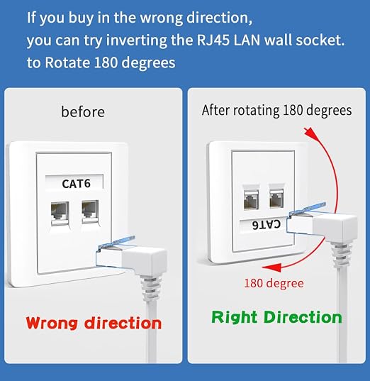 2Pack CAT6 Ethernet Extension Cable White 90 Degree Short Cat 6 Cable Extender - Image 6