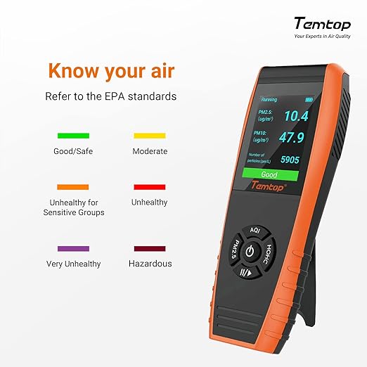 Temtop PM2.5 Monitor P600, Essential Air Particle Meter PM2.5 PM10 Air Quality - Image 5