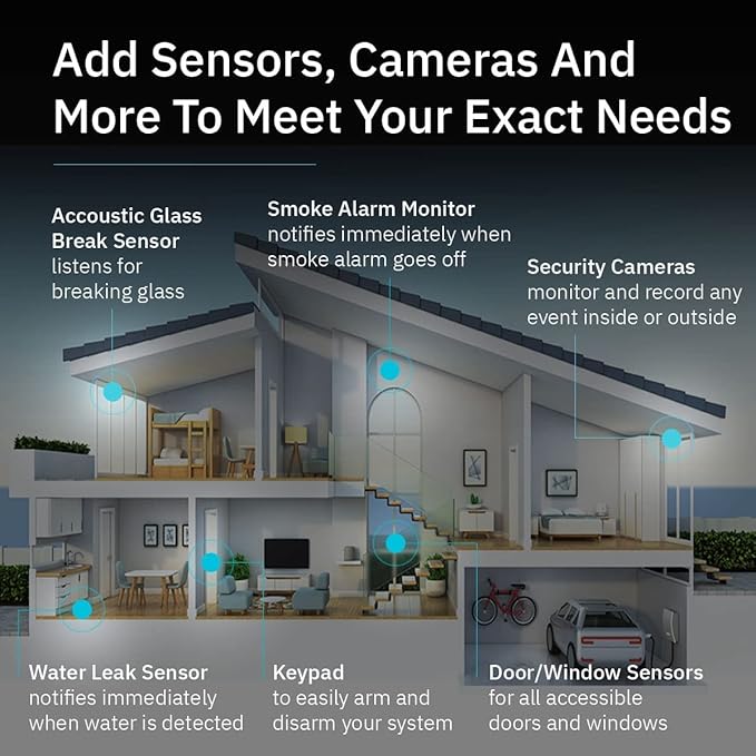 Abode Security System Hub – Easy DIY Installation - Image 3