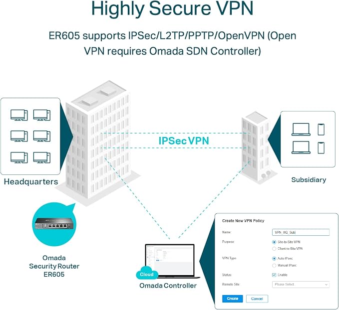TP-Link ER605 V2 Wired Gigabit VPN Router, SPI Firewall SMB Router, Omada SDN - Image 3