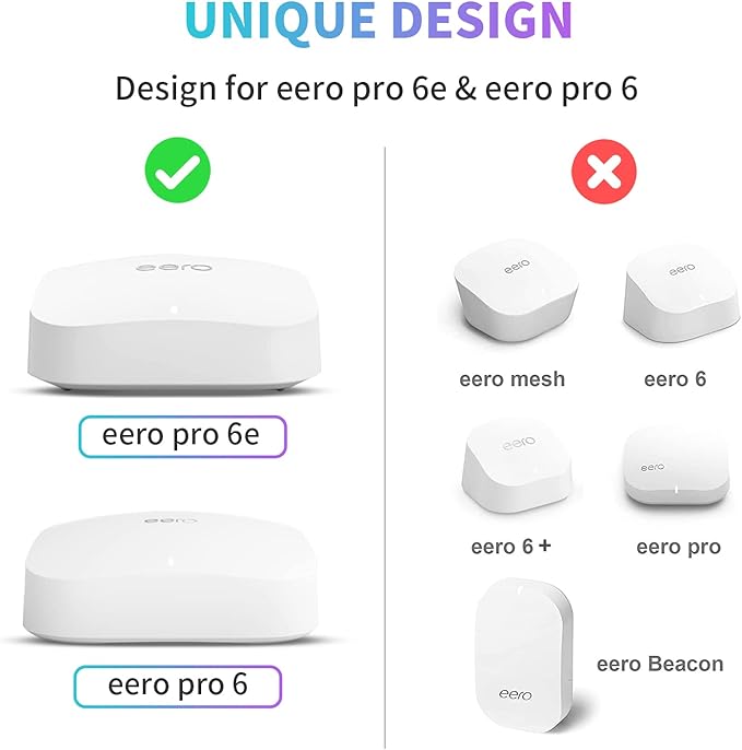 Wall Mount Holder for eero Pro 6e/6 Mesh Wi-Fi System, Outlet Wall Mount Stand - Image 2