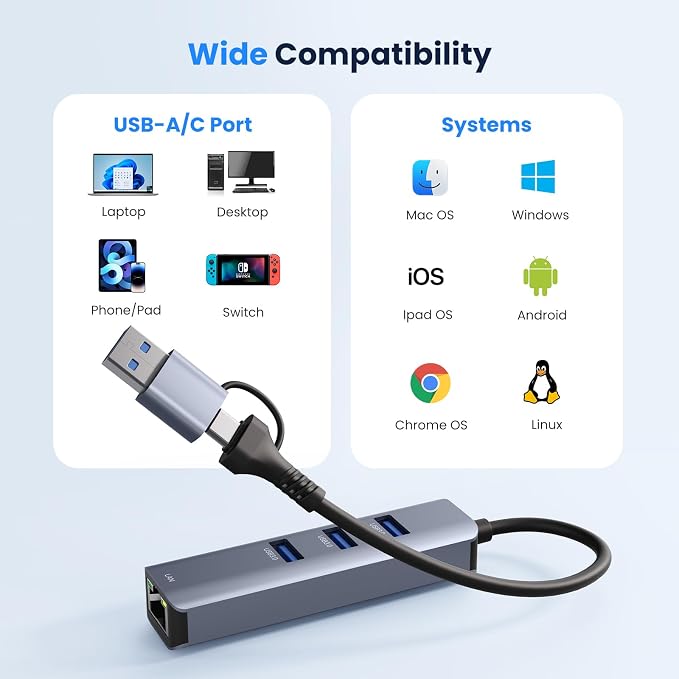 USB to Ethernet Adapter, ABLEWE USB 3.0/USB C to RJ45 Network Internet 2.5Gbps - Image 6