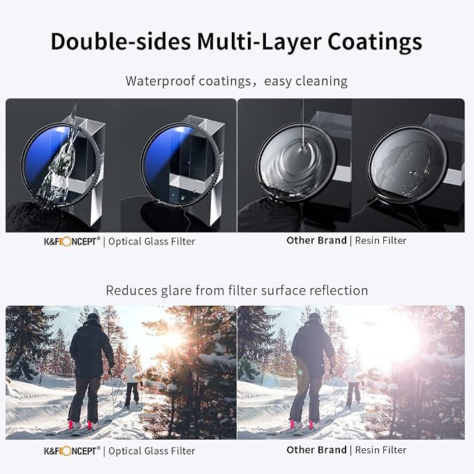 K&F Concept 52mm UV/CPL/ND Lens Filter Kit-18 Multi-Layer Coatings, UV Filter + - Image 4