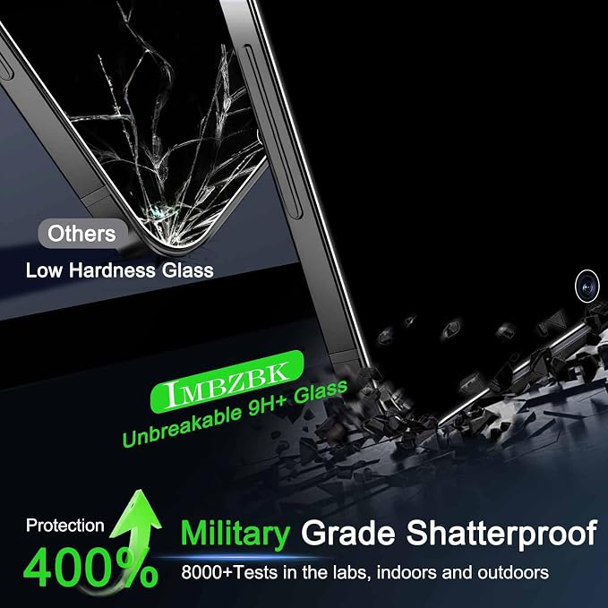 IMBZBK Privacy Screen Protector - Image 4