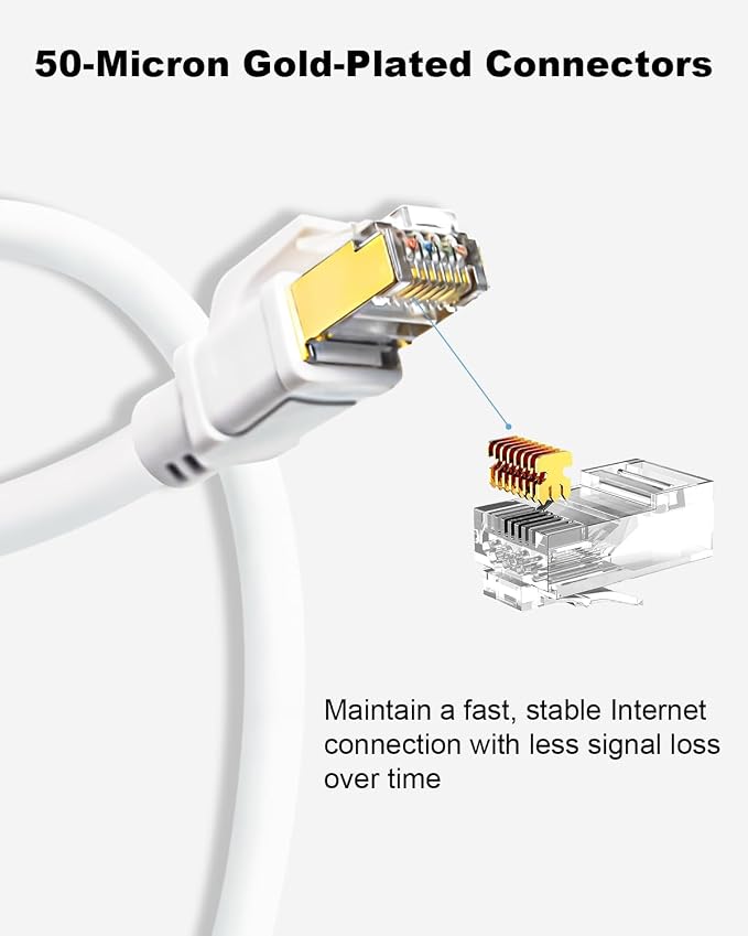 Yauhody CAT8 Ethernet Cable 10ft, 2 Pack High Speed 40Gbps 2000MHz SFTP - Image 4